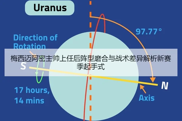 梅西迈阿密主帅上任后阵型磨合与战术差异解析新赛季起手式